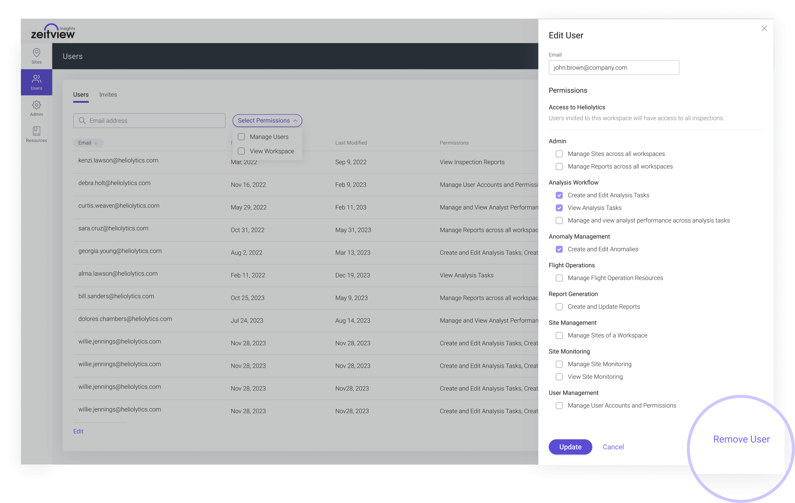 User Management